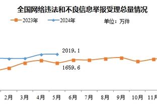 bd体育app网页版截图2